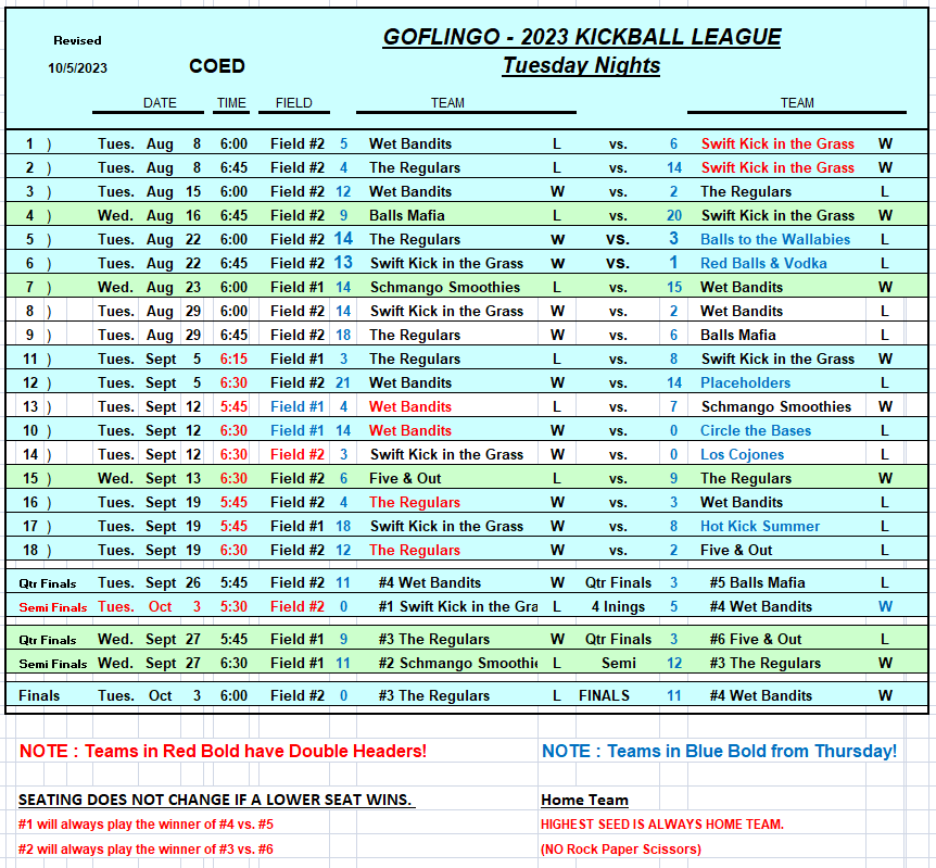 ▷ Club Friendlies Schedule » Live Scores, Results & Standings
