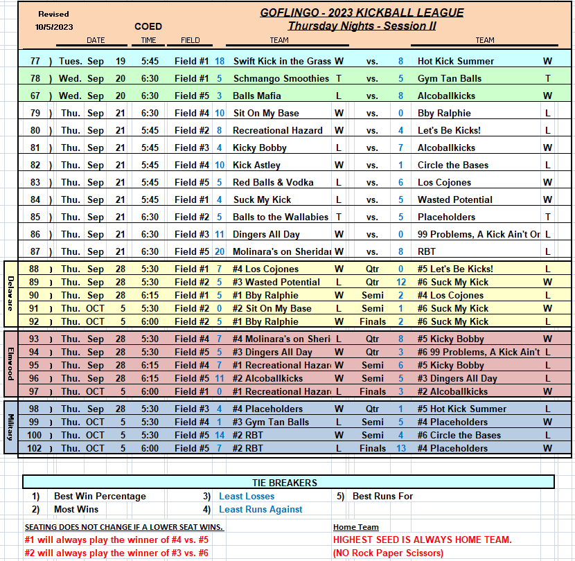 ▷ Club Friendlies Schedule » Live Scores, Results & Standings